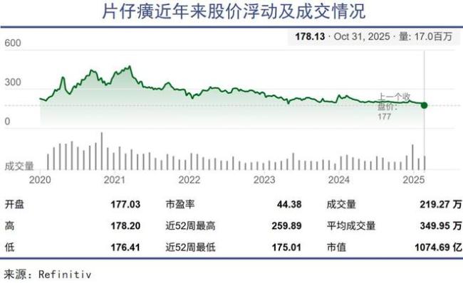 老登们的社交货币全崩了