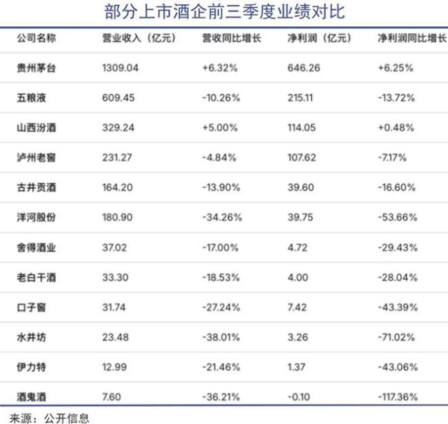 老登们的社交货币全崩了