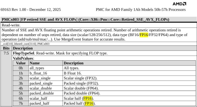 AMD首次公布Zen6设计!首发2nm、全新计算内核