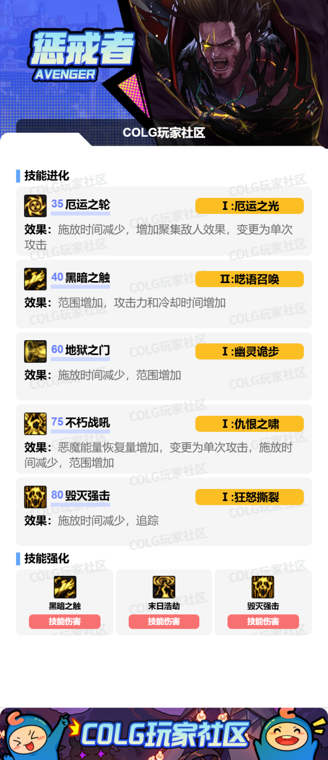 DNF狄瑞吉版本惩戒者加点攻略