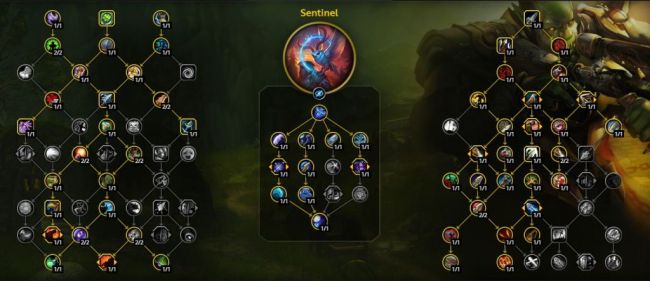 魔兽世界12.0前夕射击猎天赋加点分享