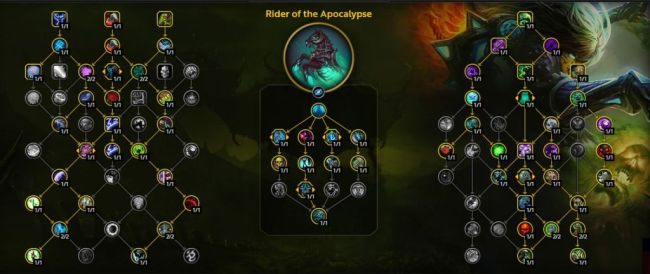 魔兽世界12.0前夕邪DK天赋加点分享