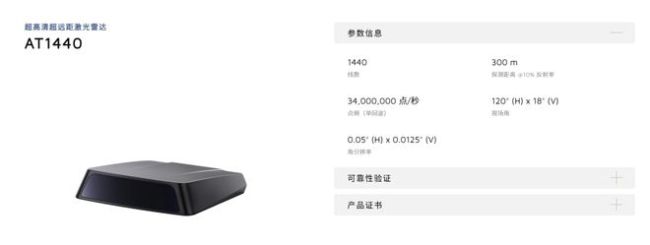 鸿蒙智行这场发布会，主角怎么不是车了？