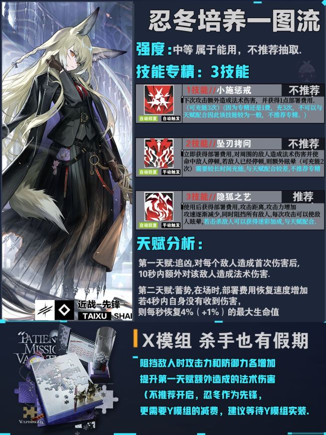《明日方舟:终末地》忍冬干员强度测评