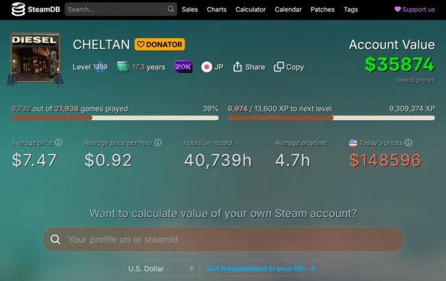 Steam全球第一“收藏家”来自上海 4.3万款游戏 库存价值500万