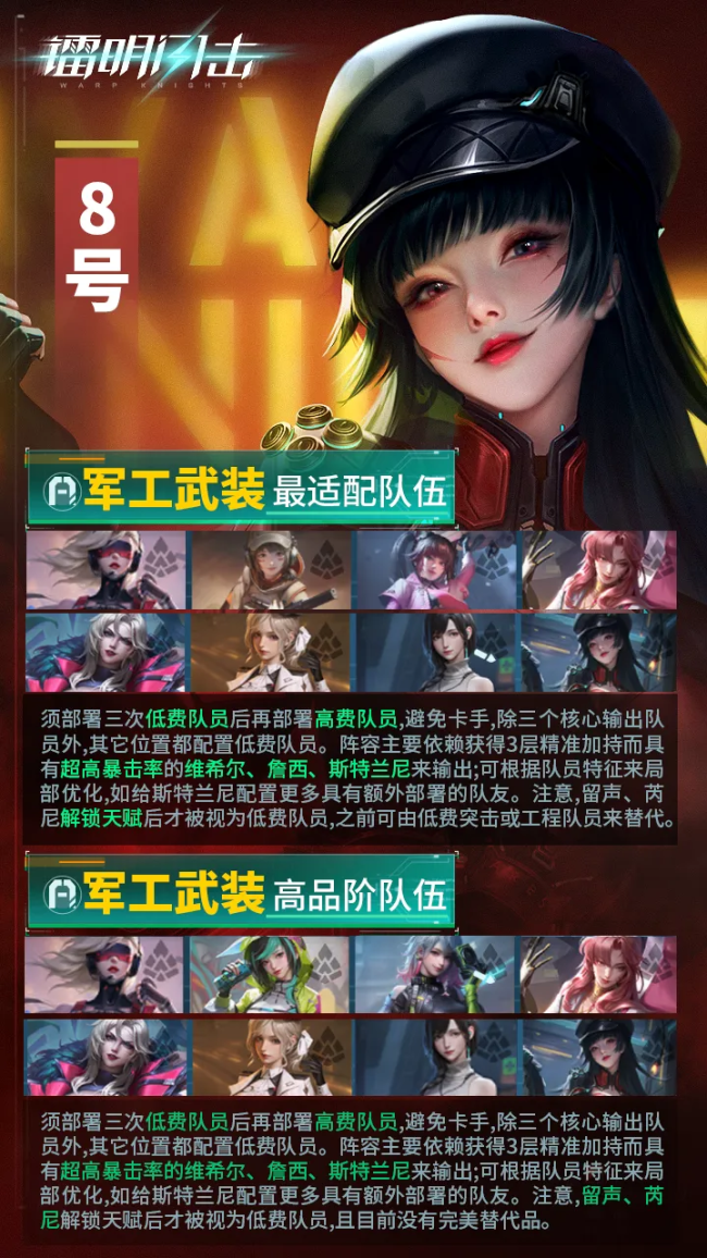 《镭明闪击》8号角色玩法介绍