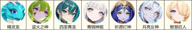 《龙魂旅人》普罗米修斯阵容推荐