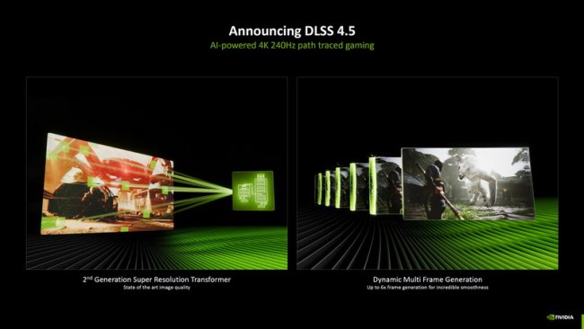 DLSS 4.5盲测吊打AMD FSR 4.1！玩家竟更喜欢超分画面