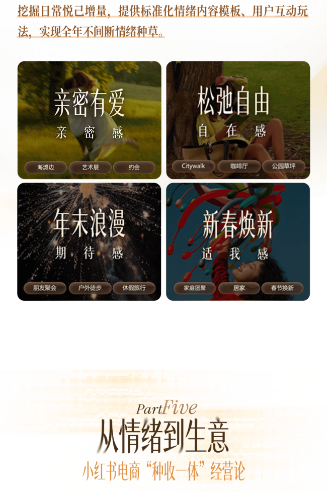 秋上新｜一图读懂2026小红书商业时尚服配行业高层私享会