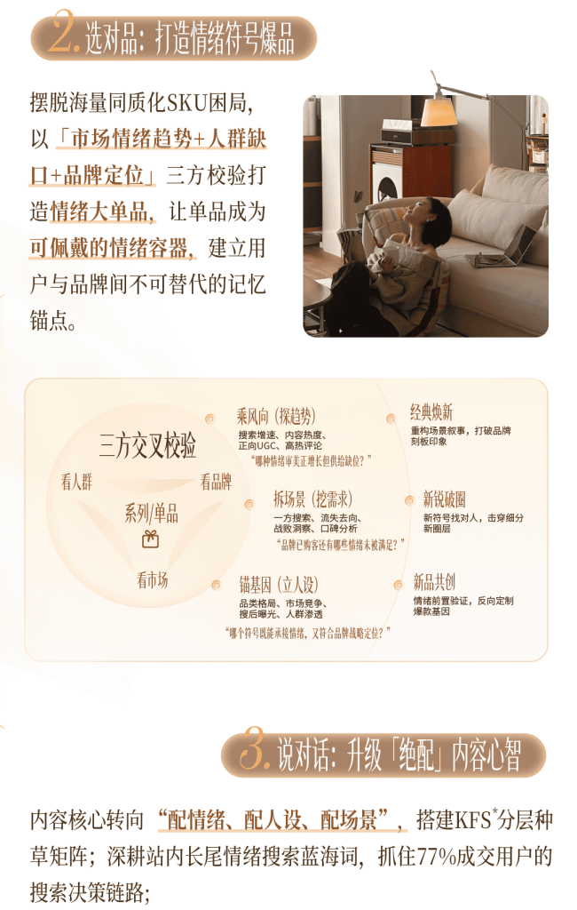 秋上新|一图读懂2026小红书商业时尚服配行业高层私享会