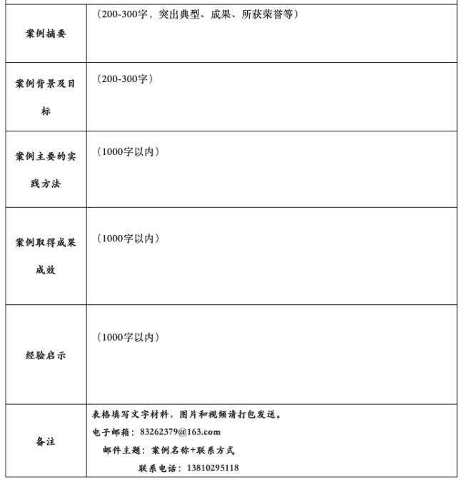 征稿启事/“非遗+百业”融合发展创新案例征集启事