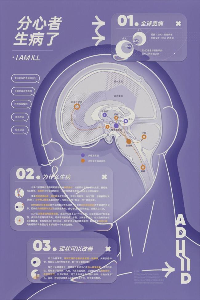 “异彩绽放——首届全国ADHD艺术展”在京开幕