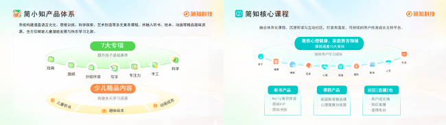 让终身学习触手可及——简知科技以九年深耕响应国家战略