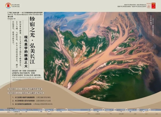 一部长江大画卷，半部中华文明史:《长江文明大画卷》特刊全球首发