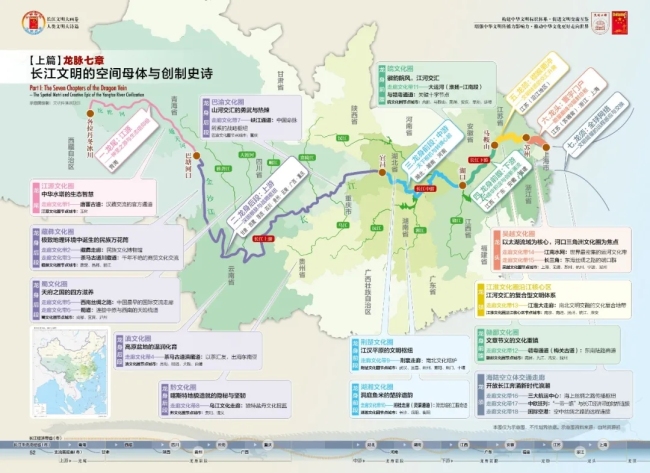 一部长江大画卷，半部中华文明史:《长江文明大画卷》特刊全球首发