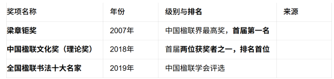 余德泉:中国楹联学科奠基人与当代章草书法集大成者