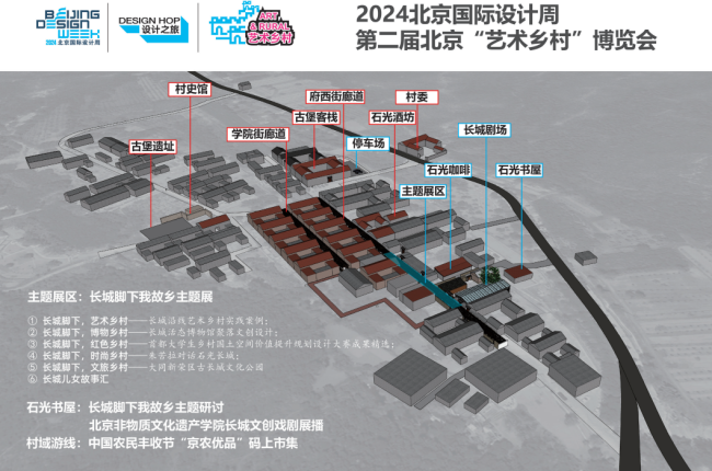 第二届北京艺术乡村博览会——长城脚下我故乡主题展