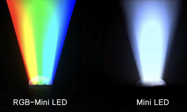 IFA 2025行业巨头技术较量引关注,海信、三星、索尼将携RGB-Mini LED亮相