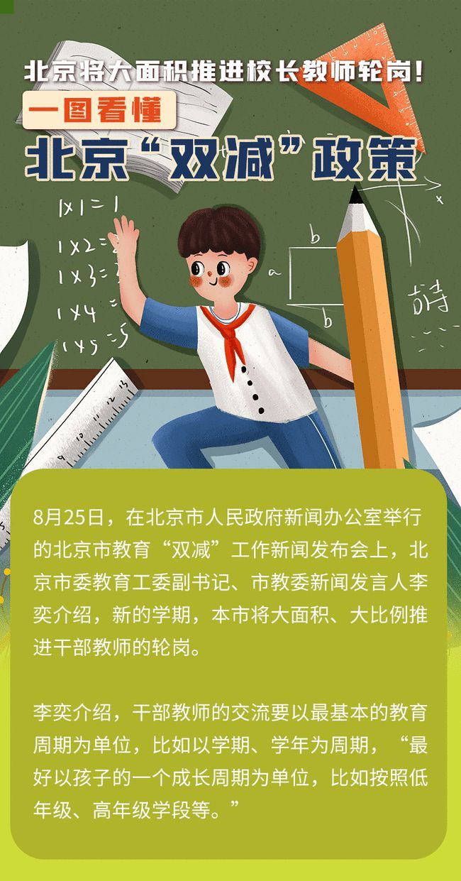 一图看懂北京校长老师交流轮岗“规则”