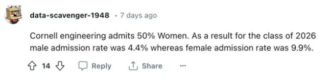 分析了18所美国理工牛校录取率, 我们发现当男生可真惨!