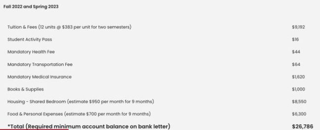 从清华退学后,我去美国读“野鸡”...