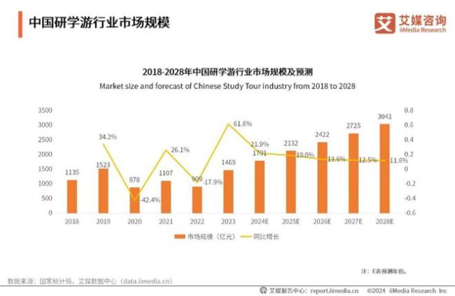 月入5万的中产爹妈：暑假再见，已破产