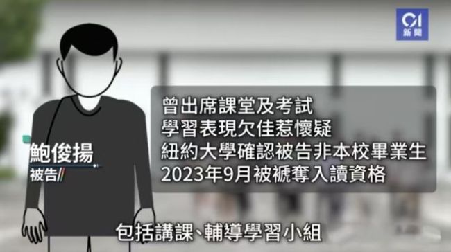 英国多所大学启动严查“保录取”！一份“完美申请”是怎么露馅的？