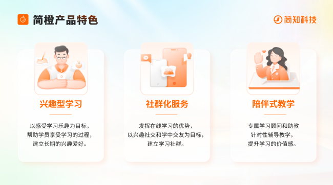 国内头部在线瑜伽课简橙教育：响应体育总局2026健身瑜伽系列赛事打造线上中老年课程示范样板(图2)
