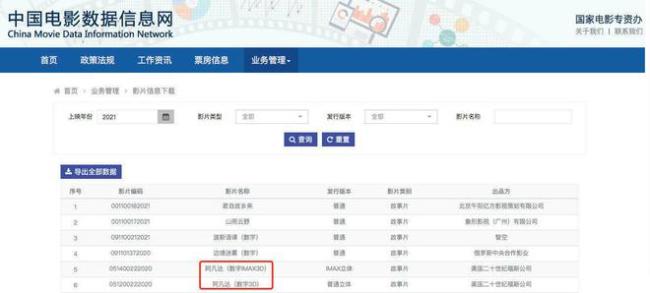 《阿凡达》将在内地重映 一代神片能否重回影史第一的宝座？