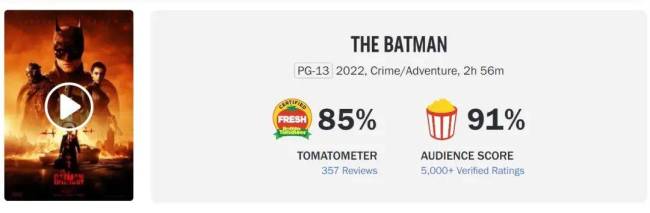 《新蝙蝠侠》北美开画将达1.2亿美元！DC扬眉吐气