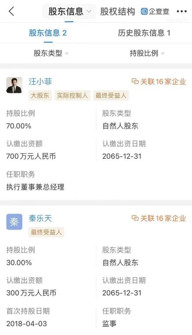 汪小菲持股公司申请注销 注册资本1000万元