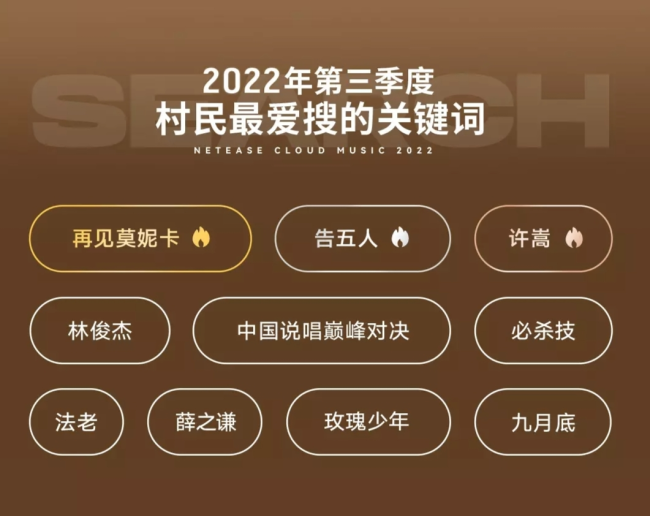 网易云音乐2022第三季度音乐榜单：邓紫棋《GLORIA》颇受好评