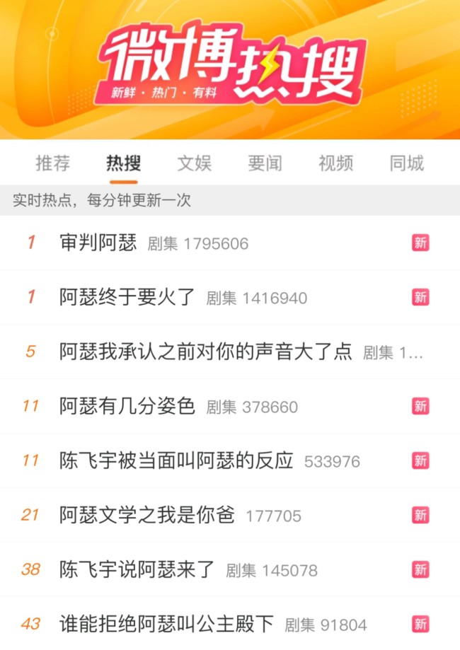 命韵峋环火出圈《点燃我，温暖你》绝对是年末甜剧天花板