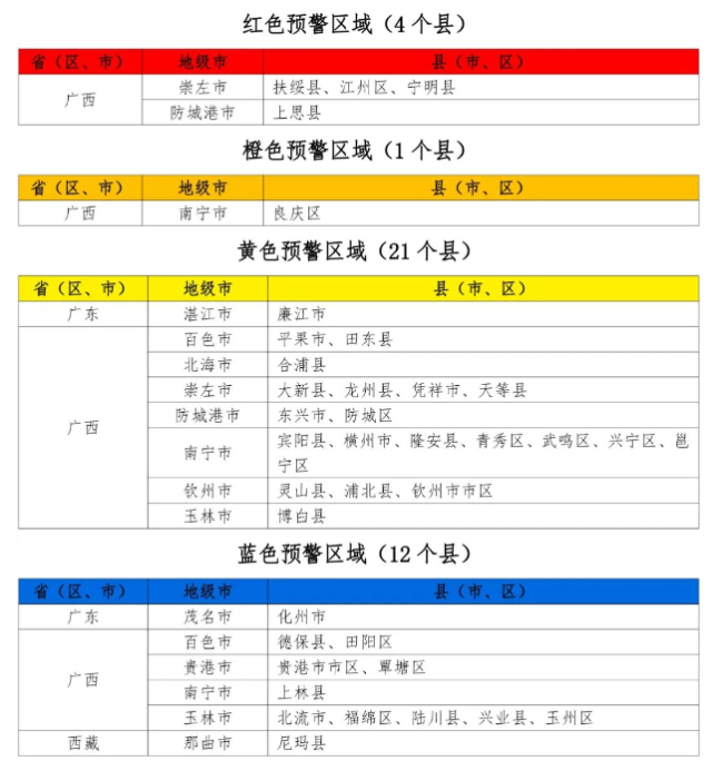 我的天啊！台风将鲸鱼冲上岸引人围观