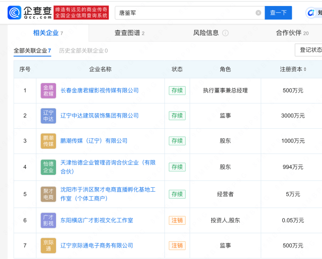 谢广坤名下公司被列为严重犯警 现在联系7家公司