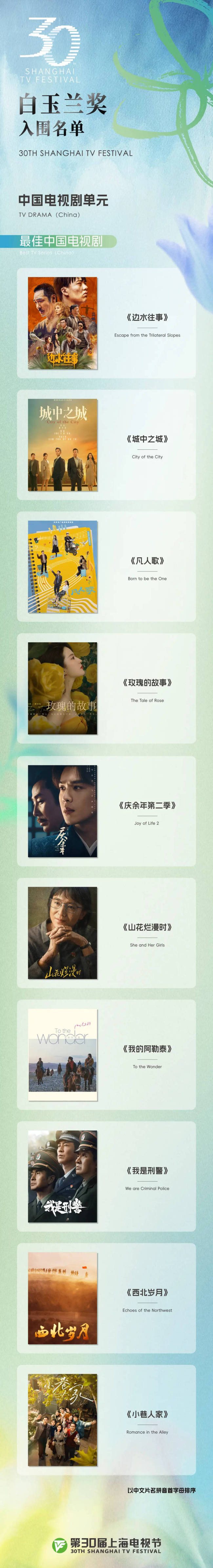 第30屆白玉蘭獎入圍名單公開 劉亦菲獲最佳女主角提名