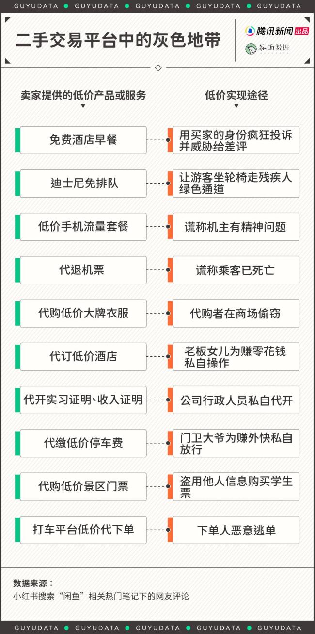 帮你挽回前任只收5元！近千万年轻人扎堆搞副业