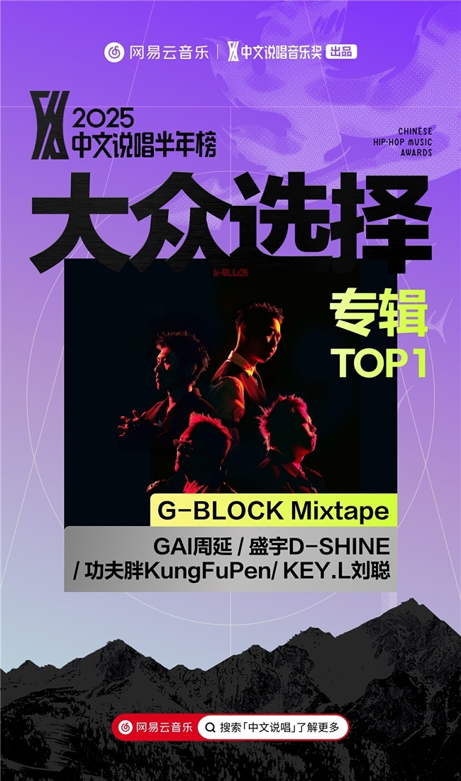网易云音乐发布2025中文说唱半年榜 《龙年》《G-BLOCK Mixtape》获最佳专辑