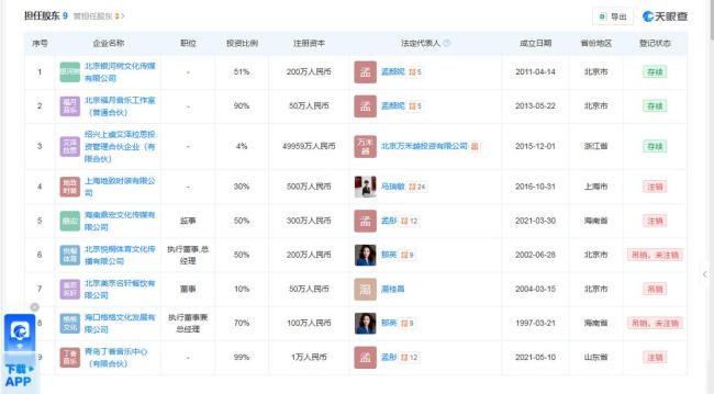 那英与老公关联公司均已注销，院起曾被曝后院起火 绯闻引发关注