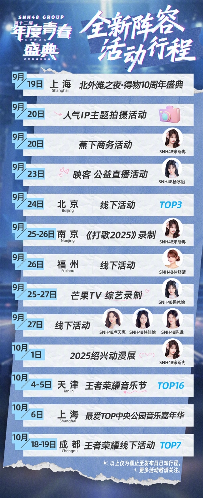 丝芭外务爆发：SNH48顶流偶像破圈之路，反哺舞台的“资源革命”
