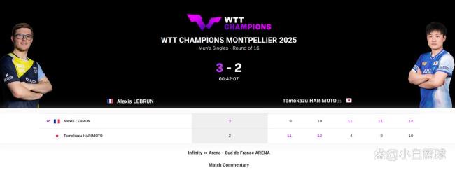 2-0遭逆转张本有多沮丧？握手后尬笑遮丑