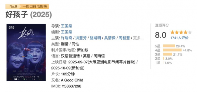 许瑞奇《我的东谈主生我自摸》新加坡上映《好孩子》引爆扮装口碑