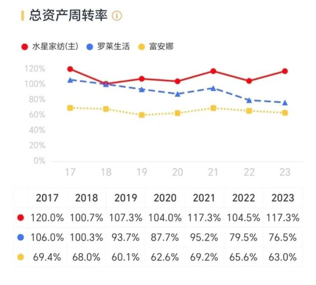 （来源：市值风云App）