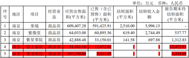 （2023年年报）