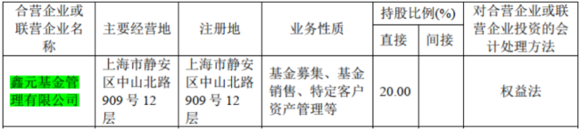 5年爆赚102亿，分红31亿，PB 0.6，ROE 12%，市值仅100亿：拆解南京高科的股价真相