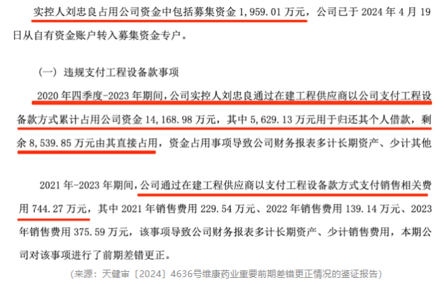 作秀被握包！维康药业上市4年，事迹稀里哗啦，内控一塌婉曲，实控东谈主在非法边际荒诞试探！