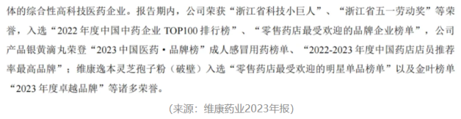 作秀被握包！维康药业上市4年，事迹稀里哗啦，内控一塌婉曲，实控东谈主在非法边际荒诞试探！