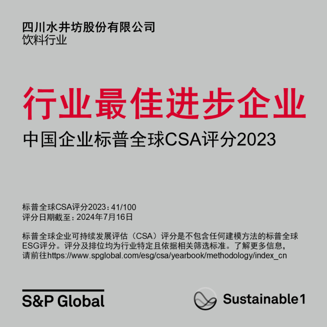 水井坊MSCI评级提升，并再次入选标普全球《可持续发展年鉴（中国版）2024》