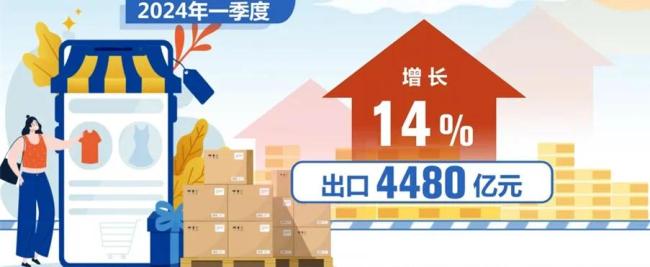 创源股份：上半年营收同比增长25.81%，跨境电商业务开始“加速跑”