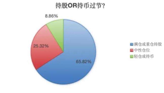 超5300股上涨！9月收官A股狂飙：有新股一天翻17倍，00后跑步进场，机构看好后市行情